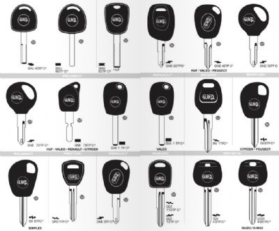 Gerze Oto Anahtarcı